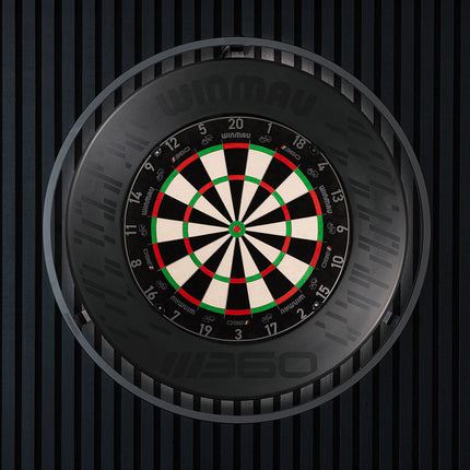 Blade 360