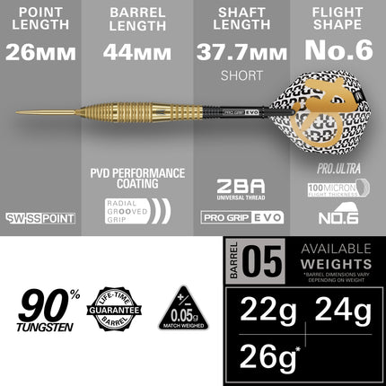 Target Bolide Envy 05