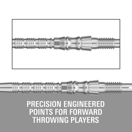 Signature Swiss Point TRB
