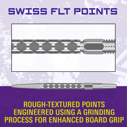 Target FLT Swiss Points