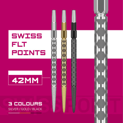 Target FLT Swiss Points
