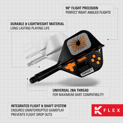 Game Over K-flex No2/No6