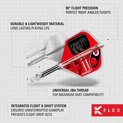 Press Start k-Flex No2/no6
