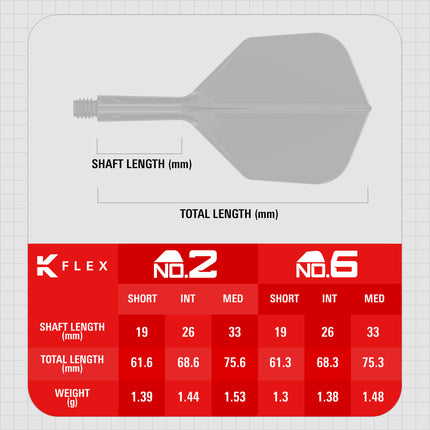 Luke Littler Fallout K-flex Dart Flights
