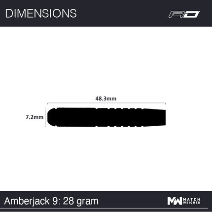 AmberJack 9