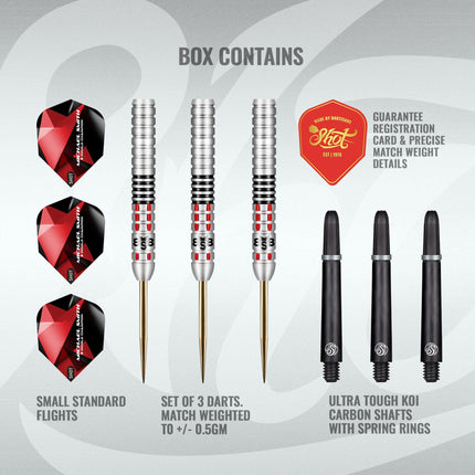 Michael Smith Achieve 90% Tungsten darts
