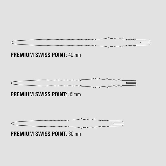Target Japan Premium Swiss Points Blue
