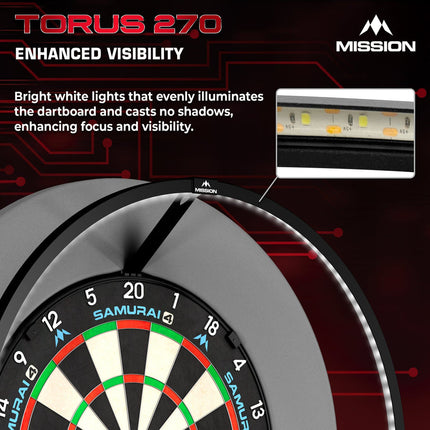 Mission Torus 270 Light