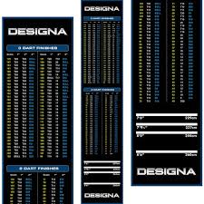 Designa Checkout Mat