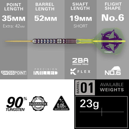 Luke Littler G1 World Championship Edition