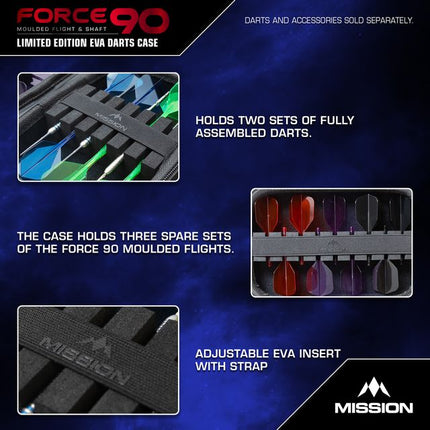 Mission Force 90 EVA case large Limited Edition Grey Denim