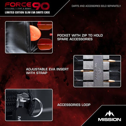 Mission Force 90 EVA case slim Limited Edition Grey Denim